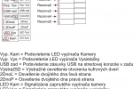 Seat Altea XL - Zapojenie vysielačky Icom IC-E208_029